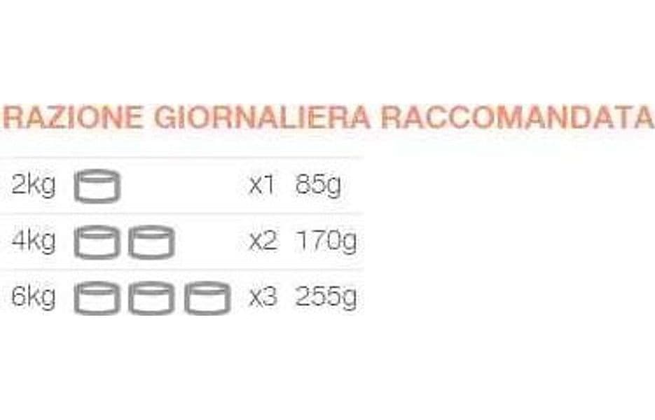 Natural Code Scatoletta Tonno e Salmone Limited Edition per Gatti Adulti 85gr - 2