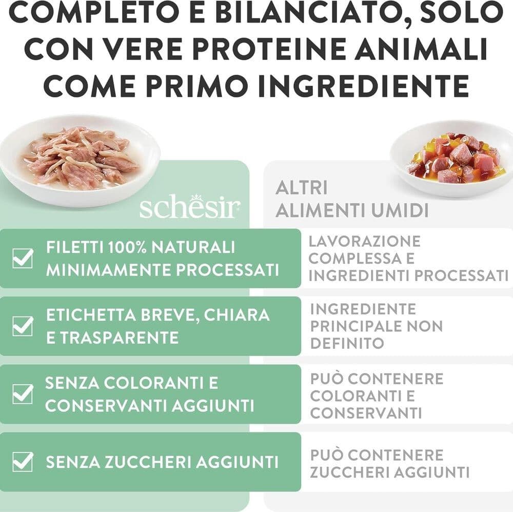 Schesir Complete Nutrition gatto tonnetto con manzo in gelatina alimento completo umido bustina 85 gr - 3