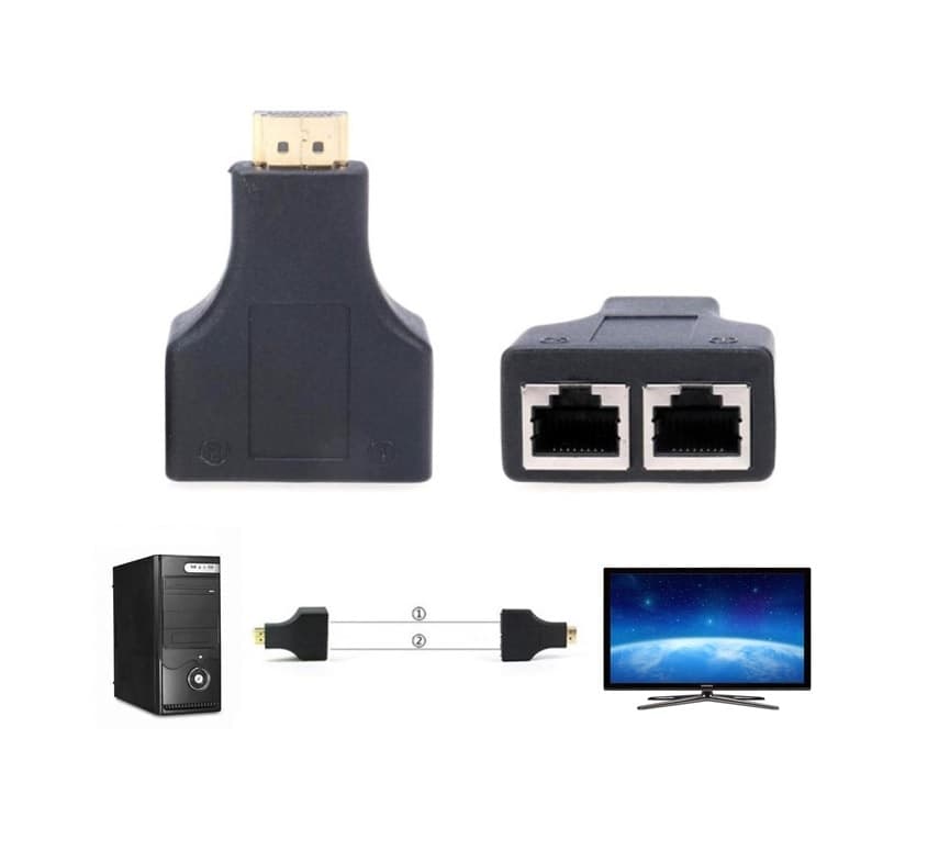 Adattatori di conversione da HDMI a LAN