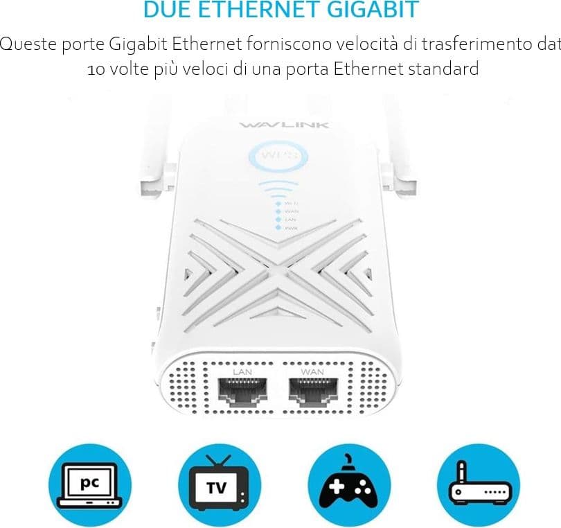 Ripetitore WiFi Access Point e Router 1200Mbps Gigabit Dual Band 2.4/5 GHz Wavlink WN579G3 - 3
