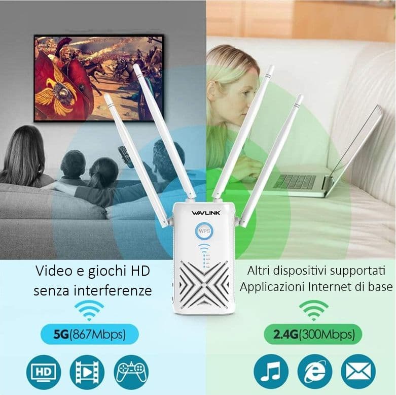 Ripetitore WiFi Access Point e Router 1200Mbps Gigabit Dual Band 2.4/5 GHz Wavlink WN579G3 - 6