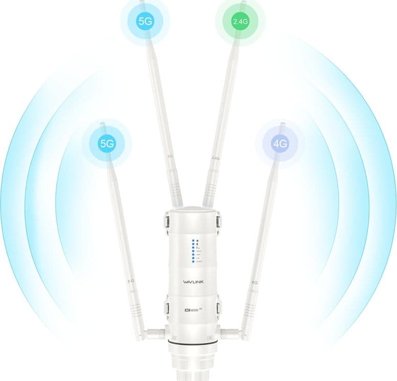 Router 4G con slot per Sim Card Access Point Wifi e Router Mesh da esterno 1200Mbps Gigabit Dual Band 2.4/5 GHz Wavlink-WN572HE4 - 2