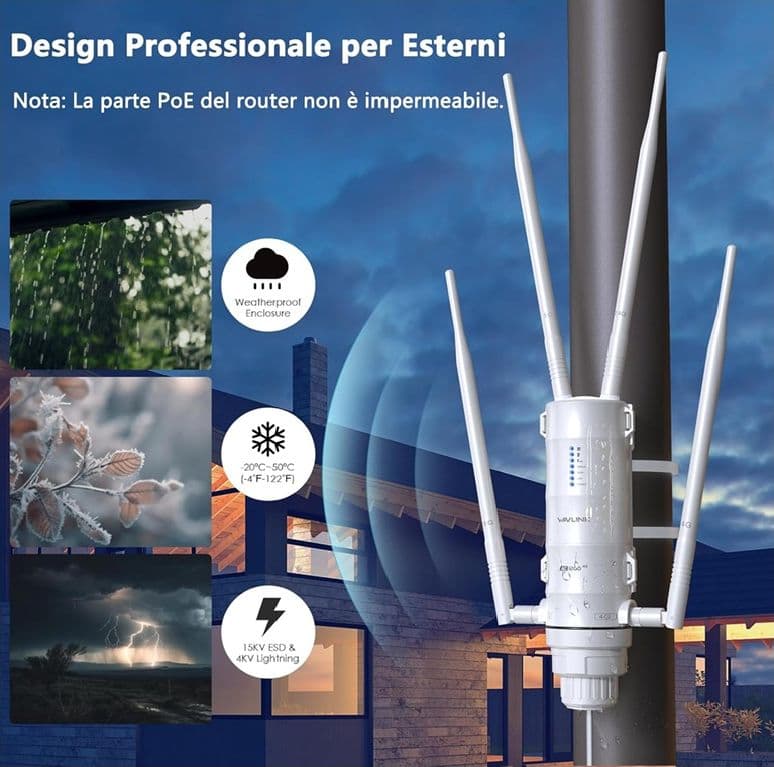 Router 4G con slot per Sim Card Access Point Wifi e Router Mesh da esterno 1200Mbps Gigabit Dual Band 2.4/5 GHz Wavlink-WN572HE4 - 6