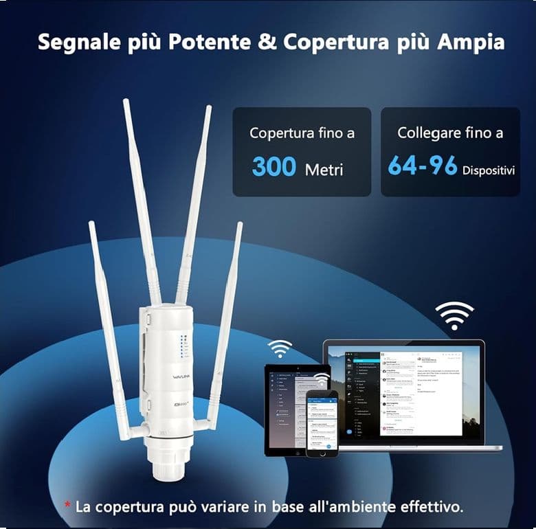 Router 4G con slot per Sim Card Access Point Wifi e Router Mesh da esterno 1200Mbps Gigabit Dual Band 2.4/5 GHz Wavlink-WN572HE4 - 9