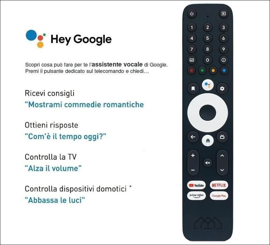 Homatics BOX Q 4K 2/8GB Android TV 12 certificato Google con Dongle USB DVB-T2/C Digitale Terrestre H.265 HEVC 10 bit - 5