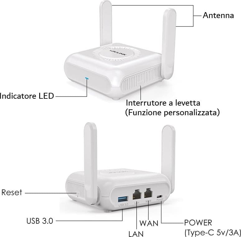 Router da viaggio Wifi 6 Dual Band 2.4/5 GHz con supporto VPN Wavlink WNT100X3 - 5