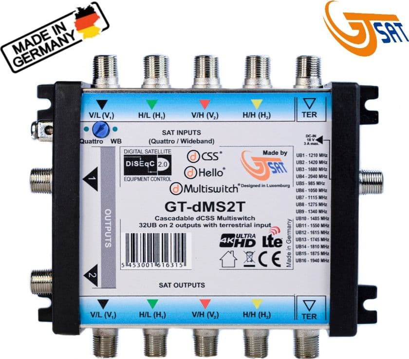 Multiswitch Ibrido dCSS/SCR 32uB 2 uscite più miscelazione TV passiva