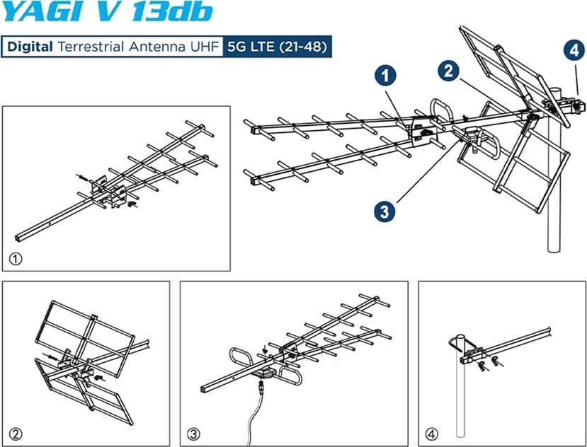 Kit Antenna TV UHF Digitale Terrestre Completo YAGI V 13db con Filtro 5G LTE con amplificatore da interno 24dB - 4