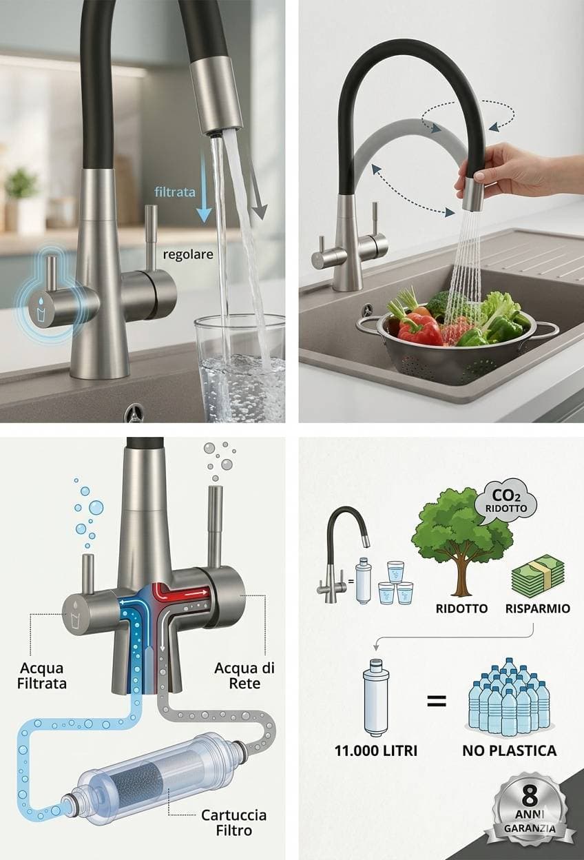 Rubinetto cucina con attacco filtro acqua, bocca flessibile a U e doppia leva – acciaio e nero - 3