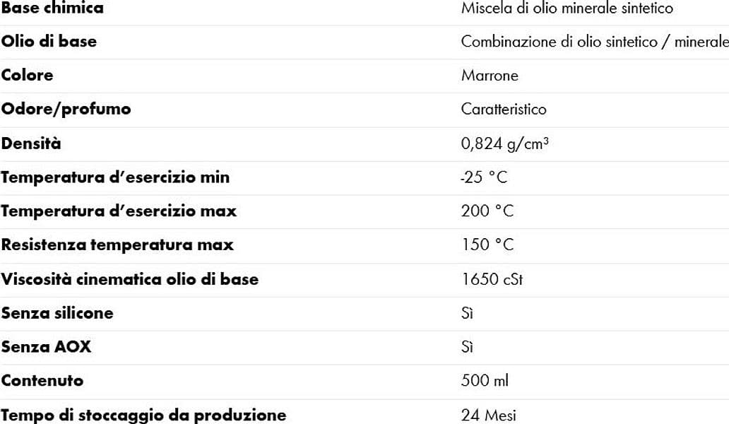 Grasso incolore 500ml HHS 2000 ST lubrificante spray adesivo resistente alle alte pressioni - 4