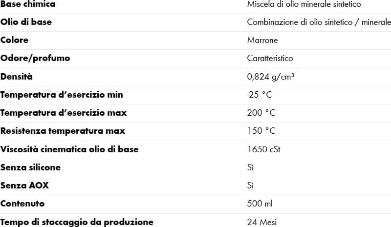 Grasso incolore 500ml HHS 2000 ST lubrificante spray adesivo resistente alle alte pressioni - 4