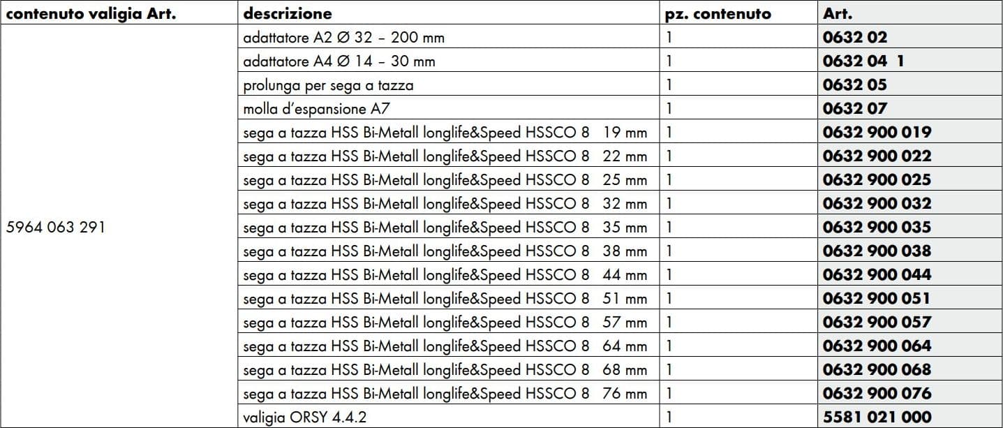 Assortimento di 16 seghe a tazza HSSCo8 dalla 19 alla 76 mm per utilizzo professionale - 4
