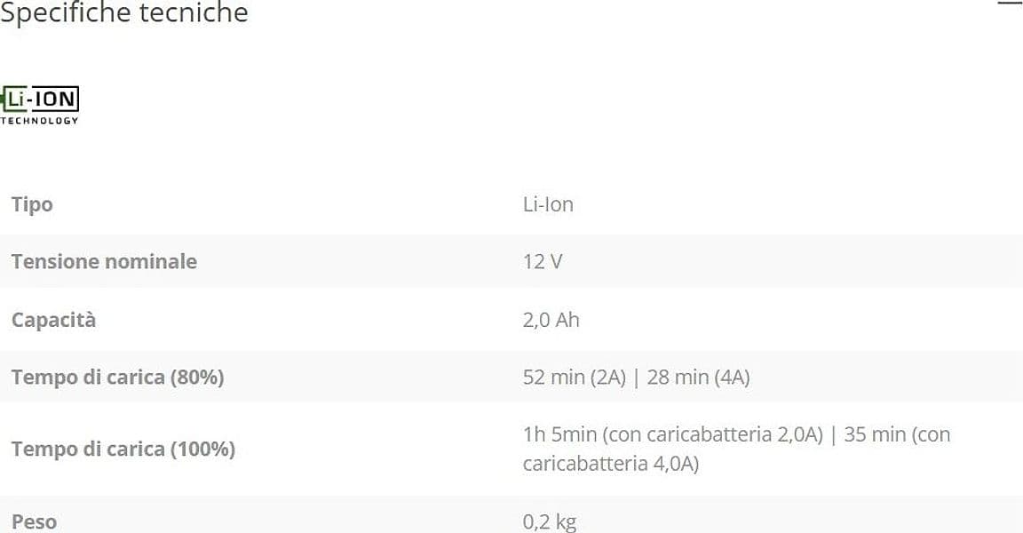 FF Group batteria BLi 12V 2.0Ah ioni di litio per utensili - 5