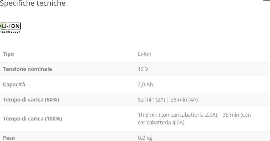 FF Group batteria BLi 12V 2.0Ah ioni di litio per utensili - 5