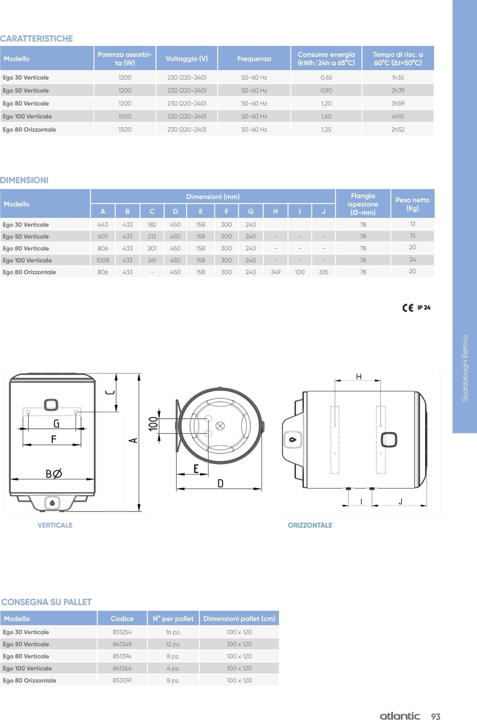 Atlantic Ego scaldabagno boiler elettrico 50lt verticale - 2 anni di garanzia - 7