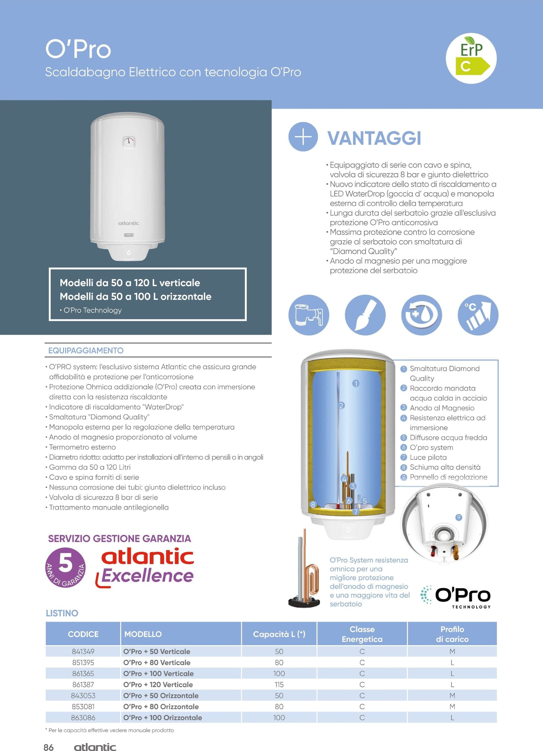Atlantic O'Pro+ scaldabagno boiler elettrico 80lt verticale - 2 anni di garanzia - 5