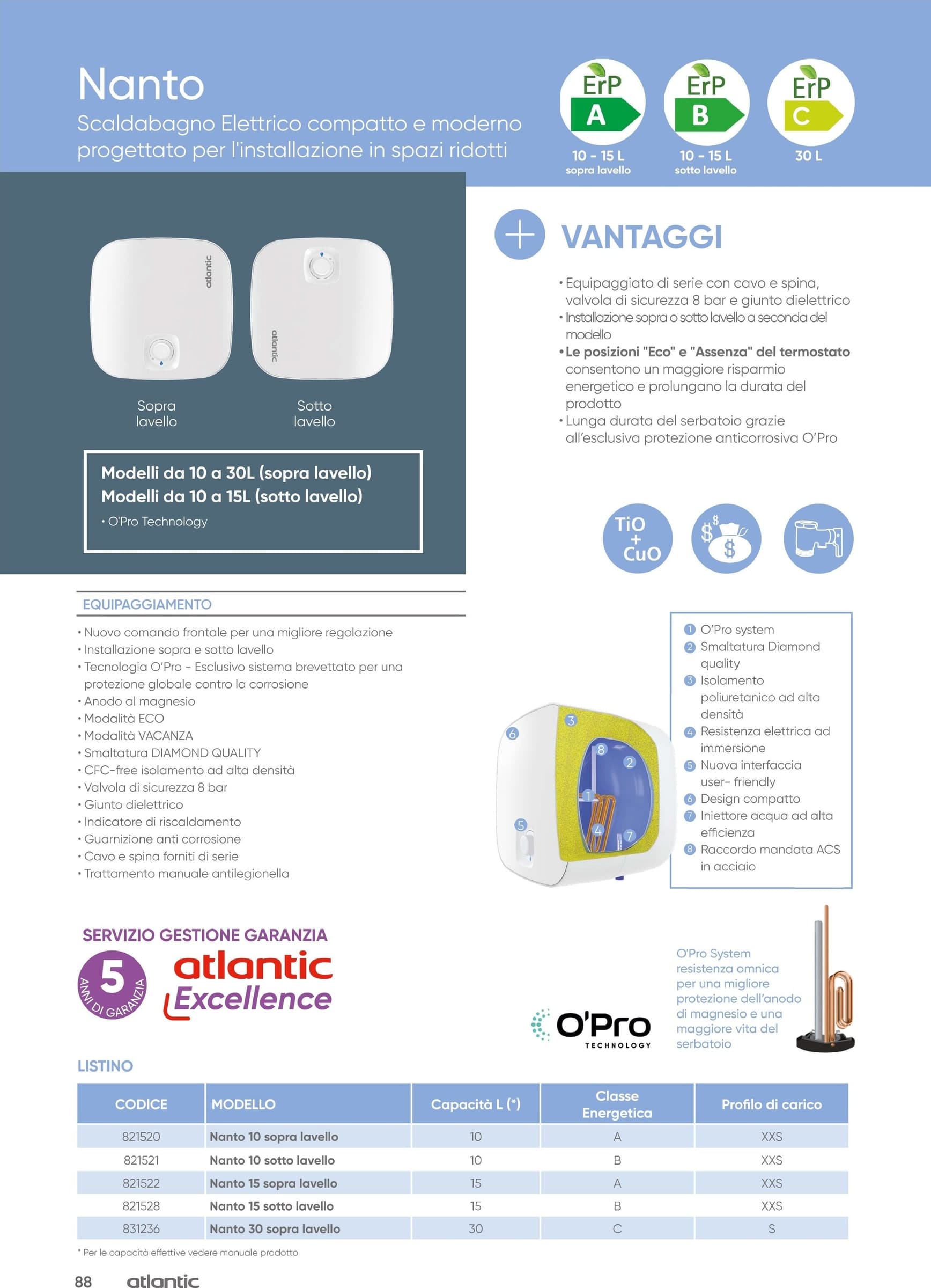 Atlantic Nanto scaldabagno boiler elettrico 30lt sopra lavello - 2 anni di garanzia - 7