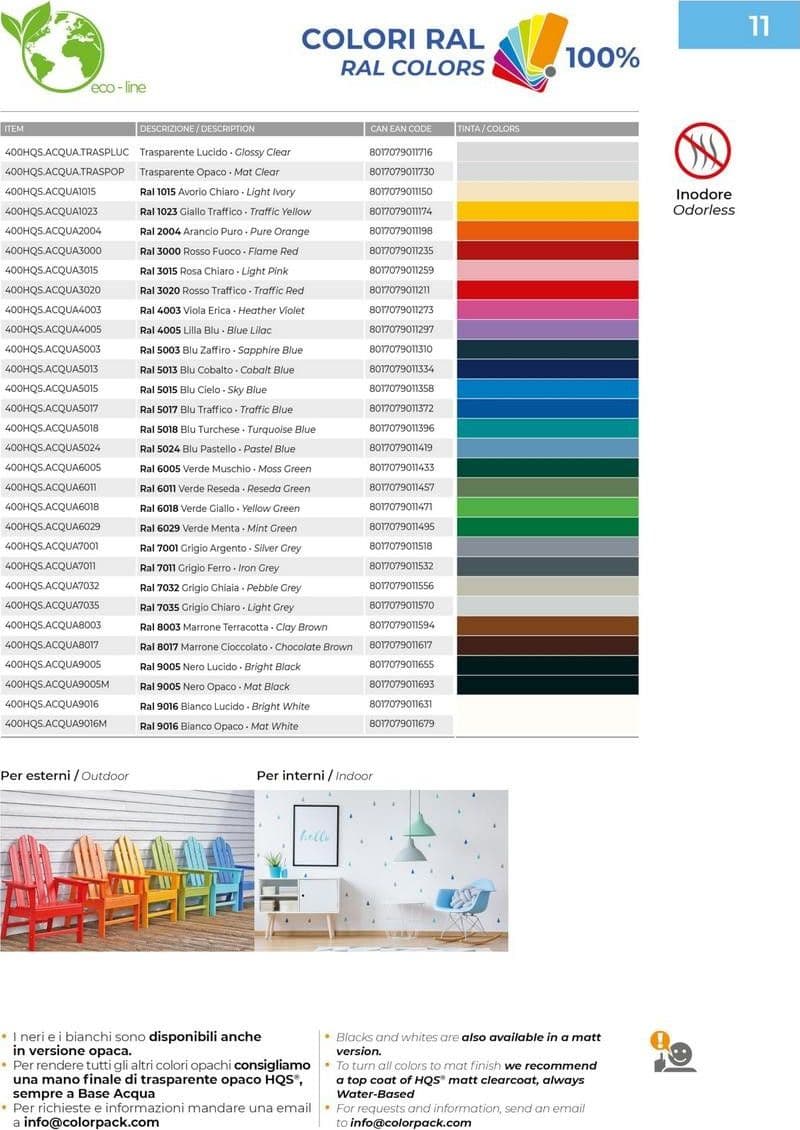 Colorpack Smalto All Acqua 900 spray acrilico per interni esterni - 4