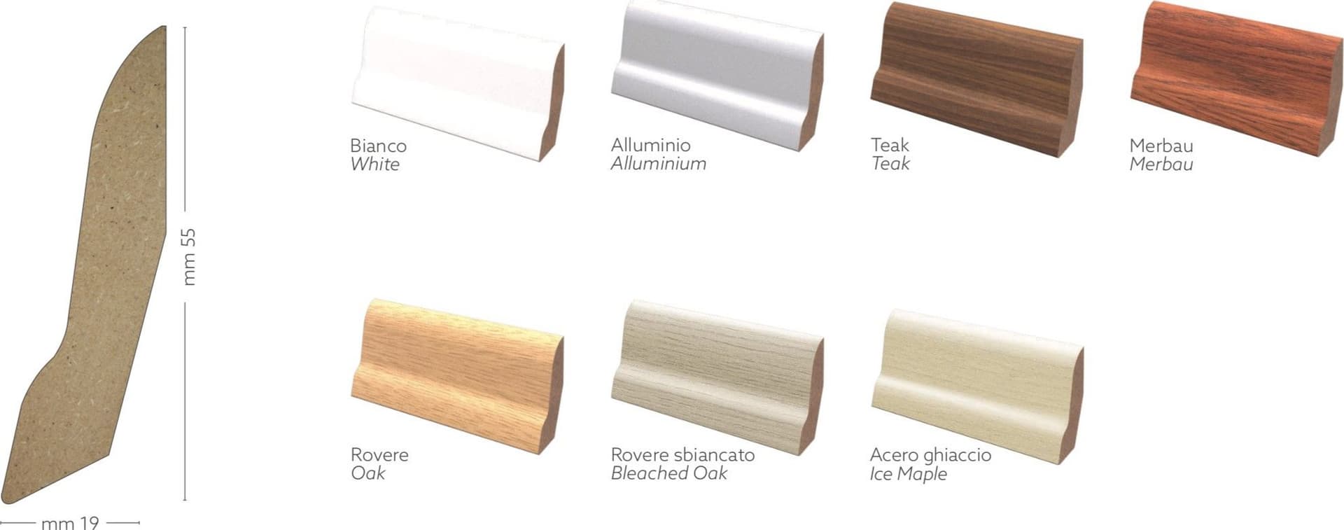 Battiscopa Zoccolino ECONOMICO per LAMINATI 55X19 Bianco, Alluminio (prezzo al metro lineare) - 3