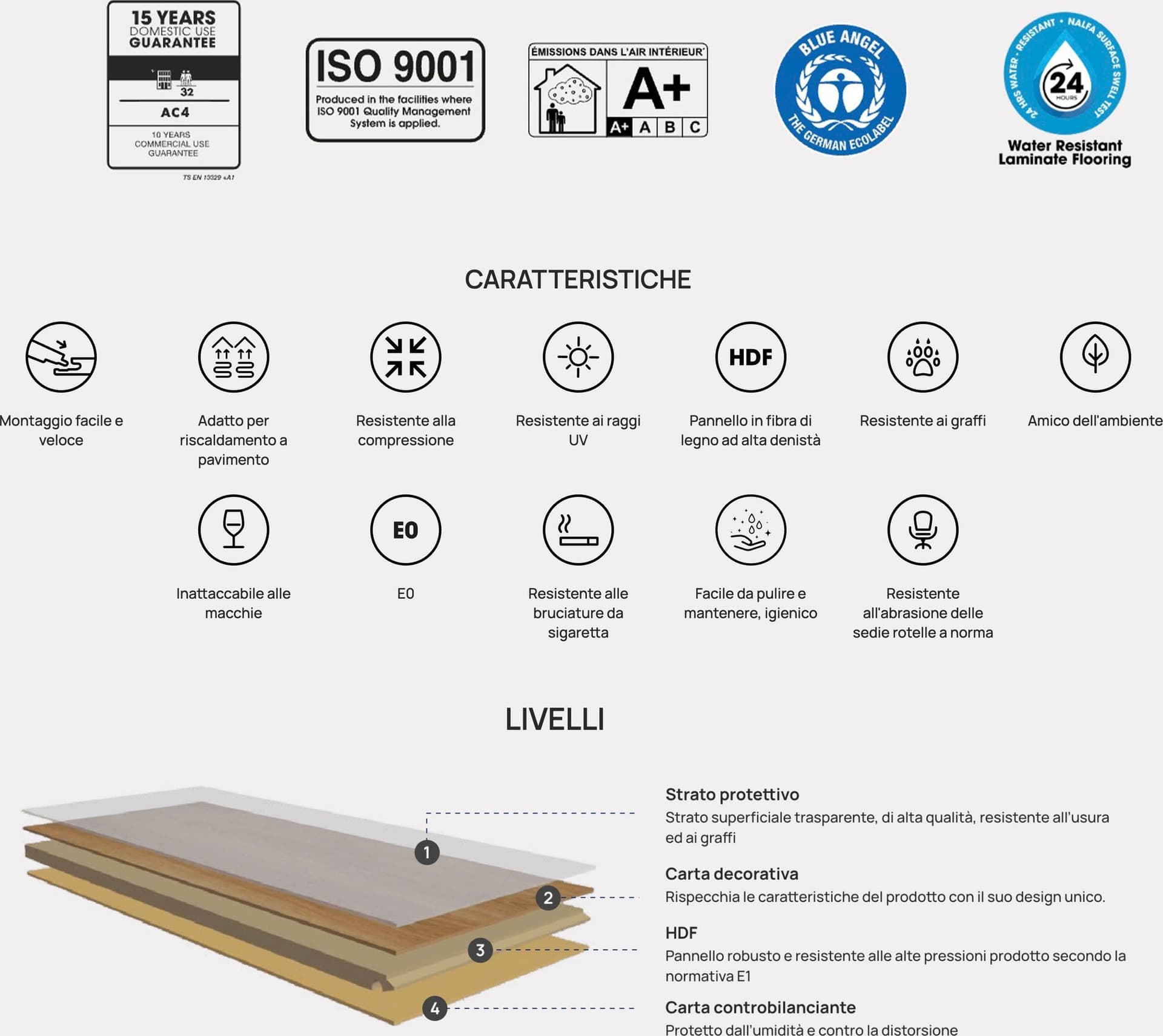 Pavimento in laminato 8mm AC4 Click bisell. Spazz. a registro RIALTO 193x1205 HYDRO 24H (prezzo al m²) - 5