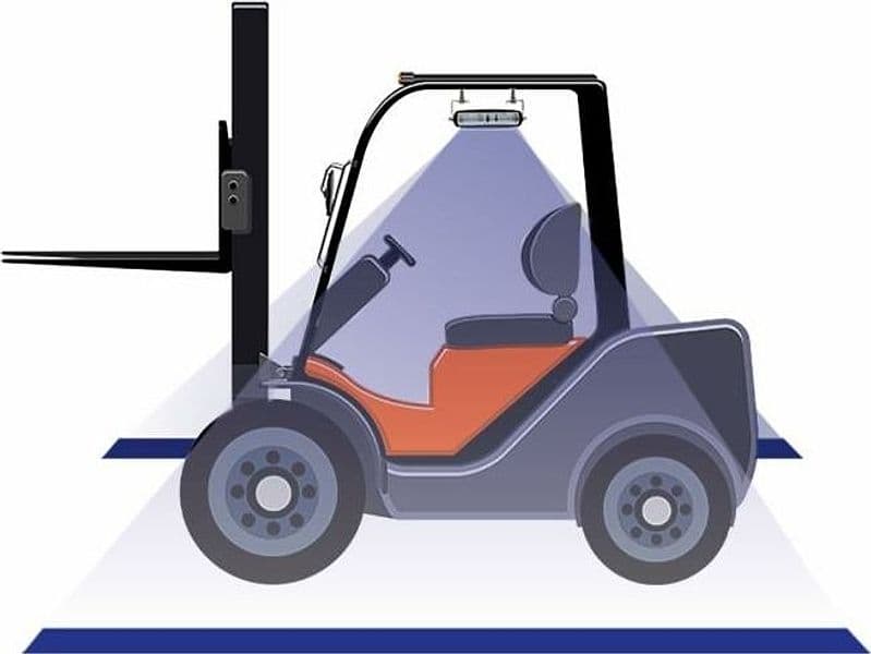 Barra di segnalazione a 6 LED blu da 18W per carrelli elevatori IP67 - 3