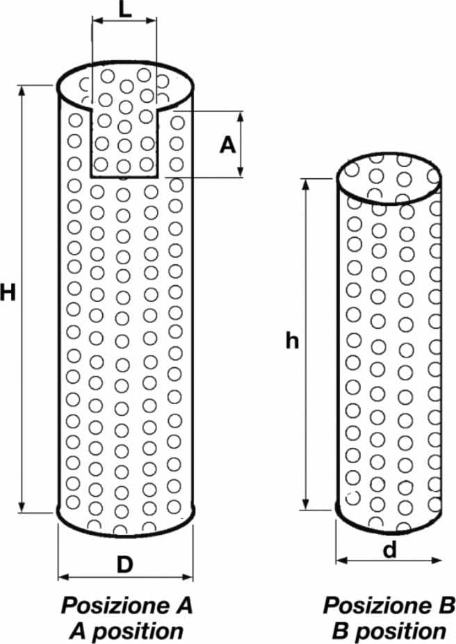 Griglia antiscottatura Ø 145 mm x h 830 mm  + Ø 89 mm  x h 443 mm - 2