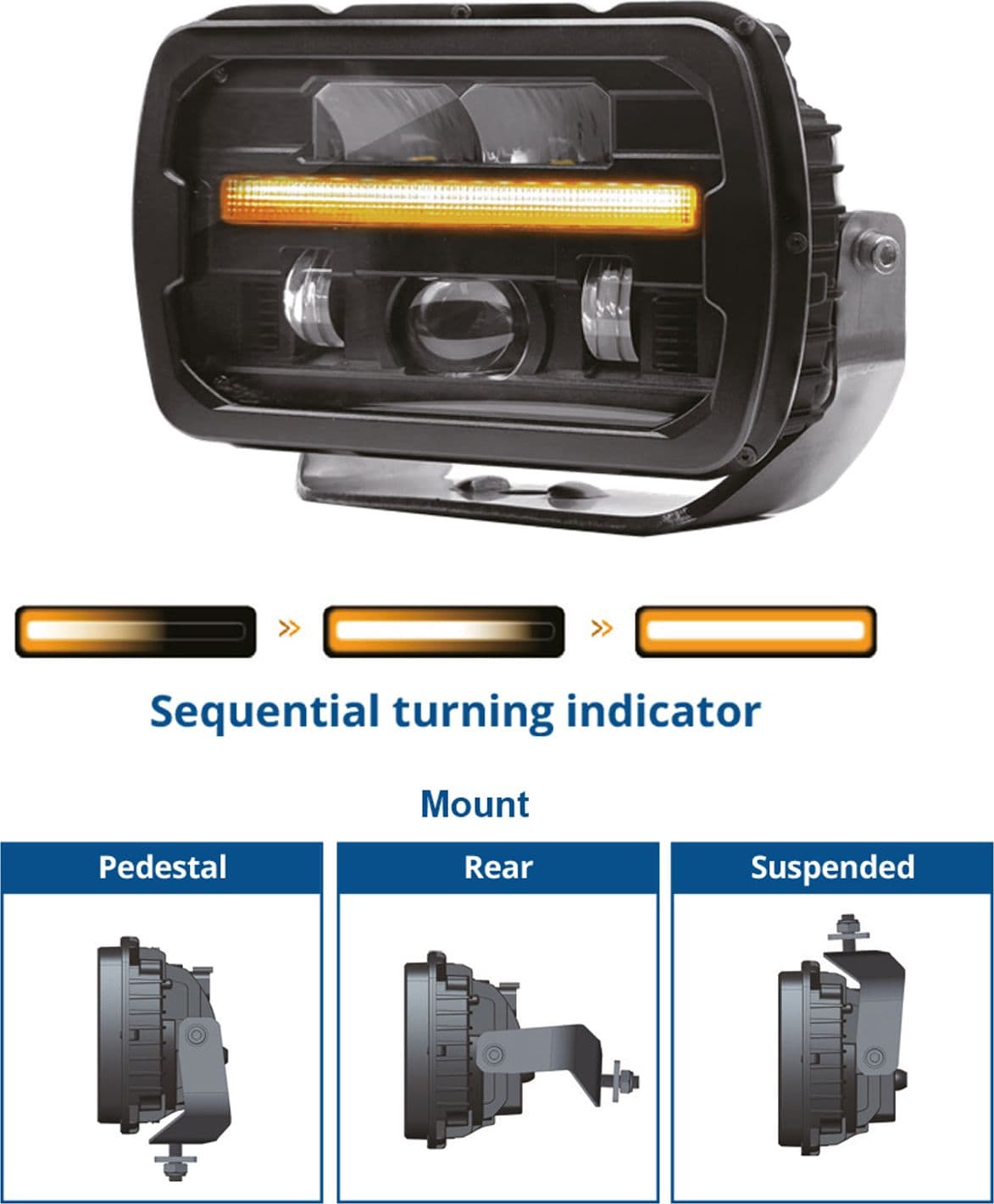 Proiettore a LED lente riscaldata e freccia sequenziale compatibile con CASE IH FIAT New Holland - 5