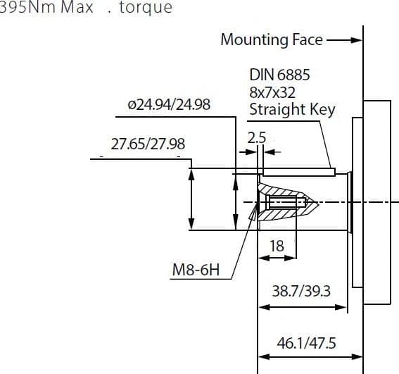 MOTORE ORBITALE DANFOSS XLH 50 - 6
