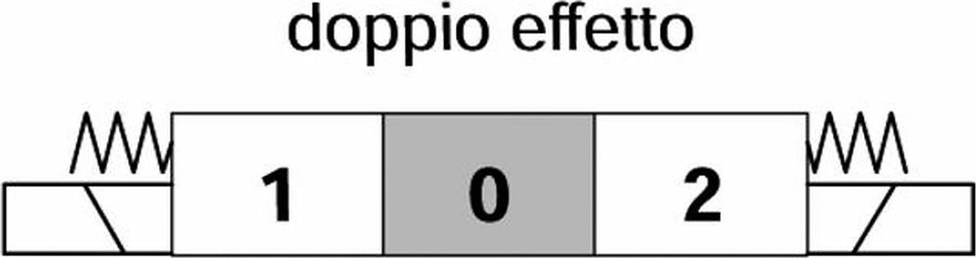 Distributore elettrico 1 sezione 3/8 Basic - 6