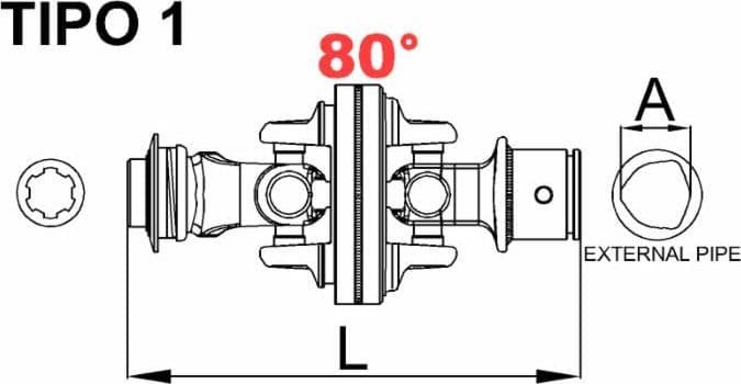 Giunto cardanico omocinetico cat. 2 per tubo interno da 23,8x61,3mm a 22x80,5mm - 2