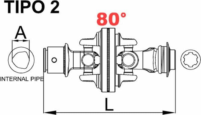 Giunto cardanico omocinetico cat. 2 per tubo interno da 23,8x61,3mm a 22x80,5mm - 3