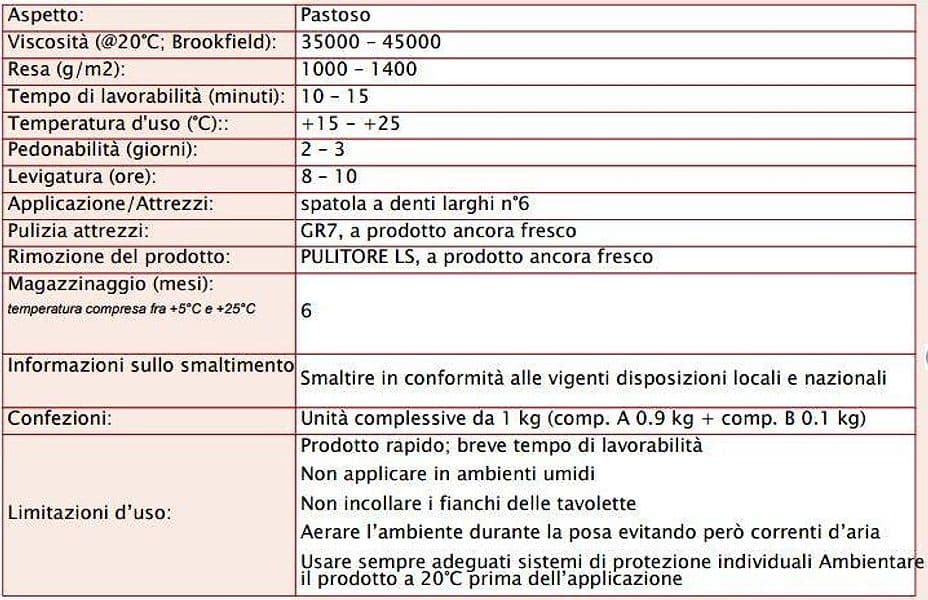 Colla Pelpren RR adesivo bicomponente poliuretanico per riparazioni rapide - 2