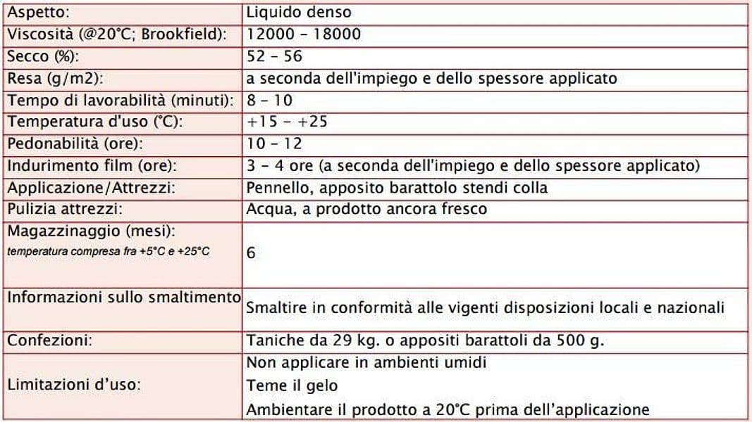 Colla Adecon K450 12 pezzi da 0.5Kg adesivo vinilico per maschiature parquet - 2