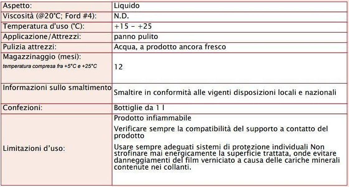 Pulitore LS rimuove residui di colla fresca su legno parquet verniciato 1 Litro - 2