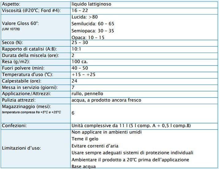 Vernice ICE all'acqua ad alta resistenza per pavimento in legno parquet 5.5Lt - 2