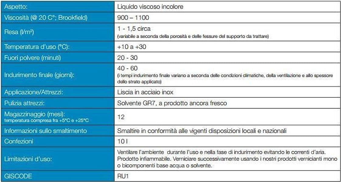 Legastucco L100 stucco resina legante a solvente per pavimenti in legno 10Lt - 2