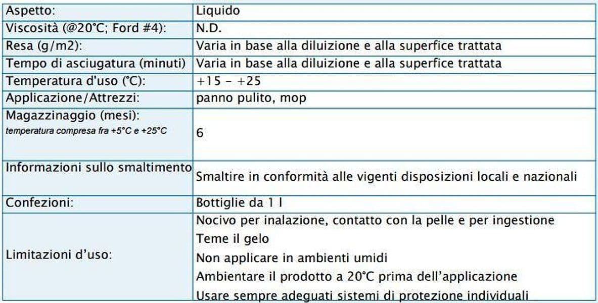 Decerlegno decerante concentrato in soluzione acquosa per parquet 1Lt X 3 - 2