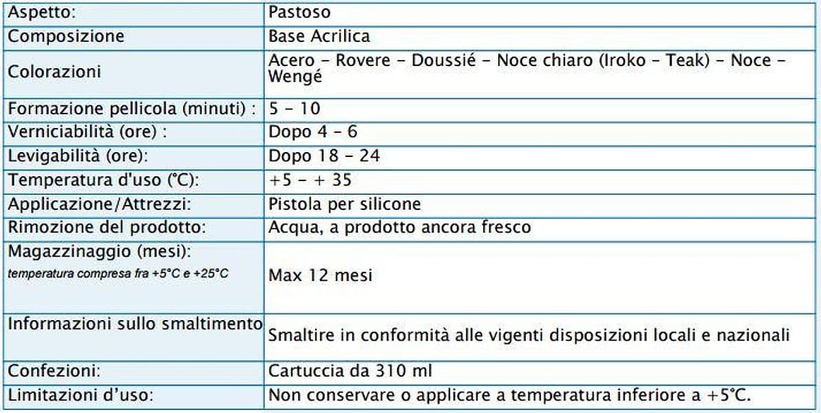 Fugastop sigillante speciale per parquet e pavimento in laminato 310ml - 2