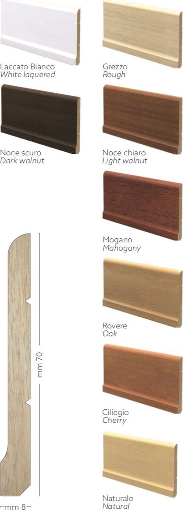 96ML Battiscopa Zoccolino in LEGNO MASSELLO PERUGINO Sottile 70X8 - 4