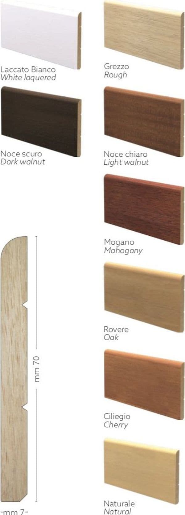 100ML Battiscopa Zoccolino Legno MASSELLO Becco di Civetta Sottile 70X7 - 4