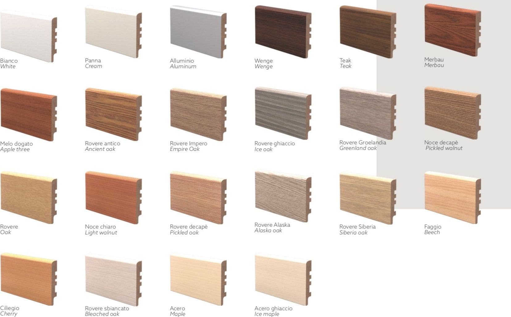 Battiscopa ZOCCOLINO Passacavo ECONOMICO (MDF) 82X15 Bianco (prezzo al metro lineare) - 3