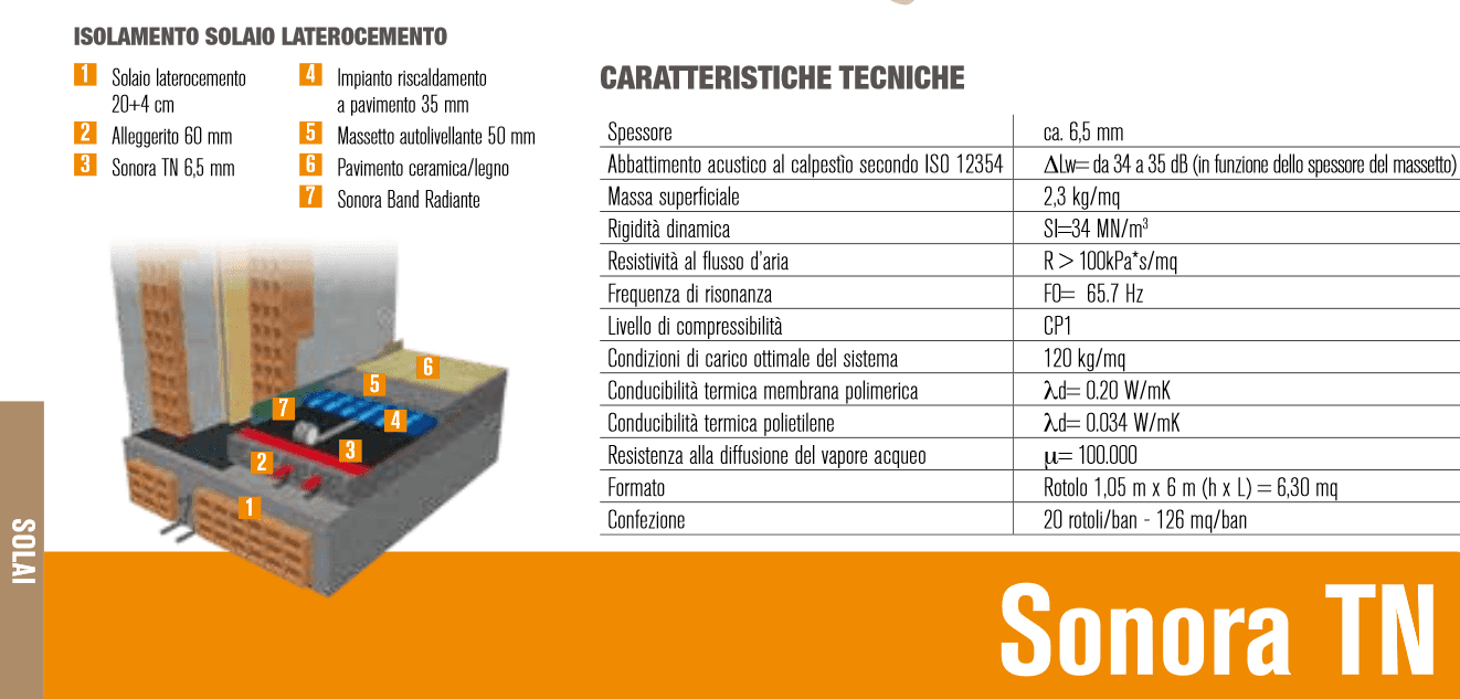 Rotolo Isolante Acustico Antivibrante Anticalpestio Sotto Massetto Resistente - 4