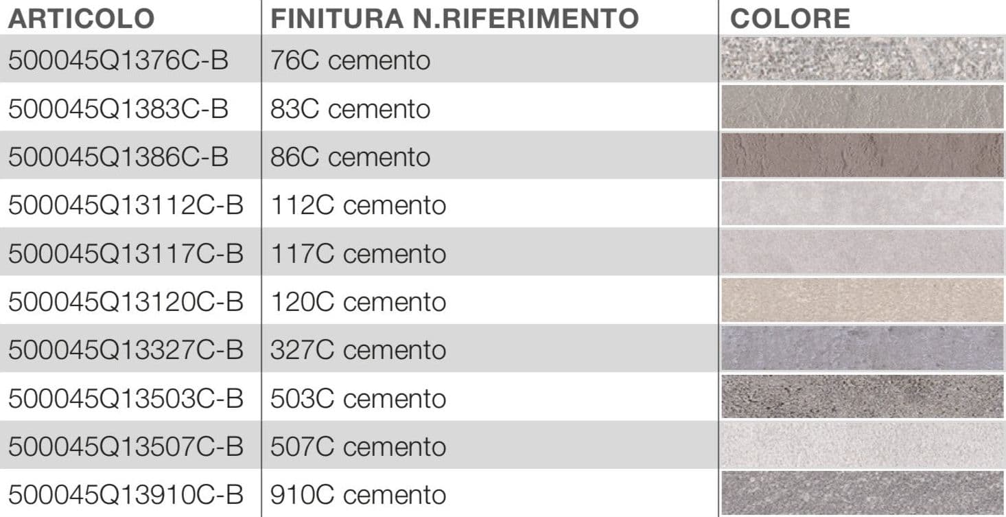 96ML BATTISCOPA ZOCCOLINO 43X15 squadato moderno pavimenti RESINA - 2