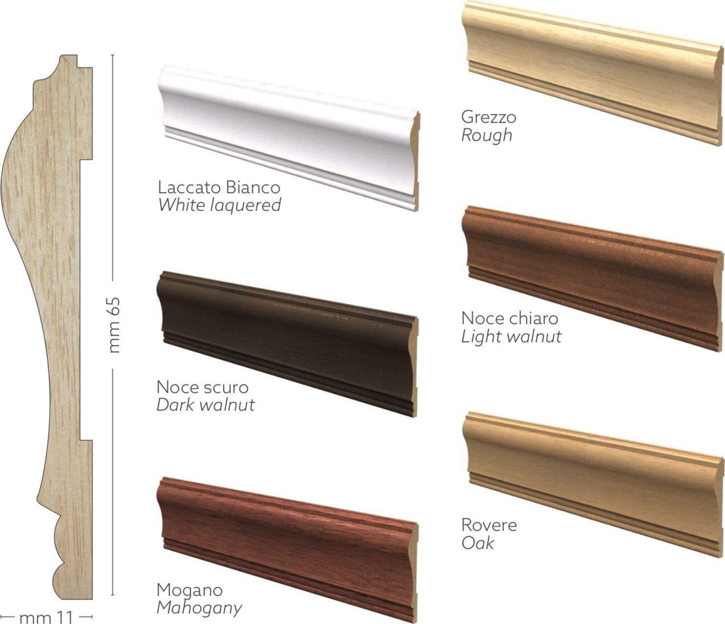 56ML Coprifilo Mostrina telaio porte finestre in Legno massello 65x11 varie essenze - 2