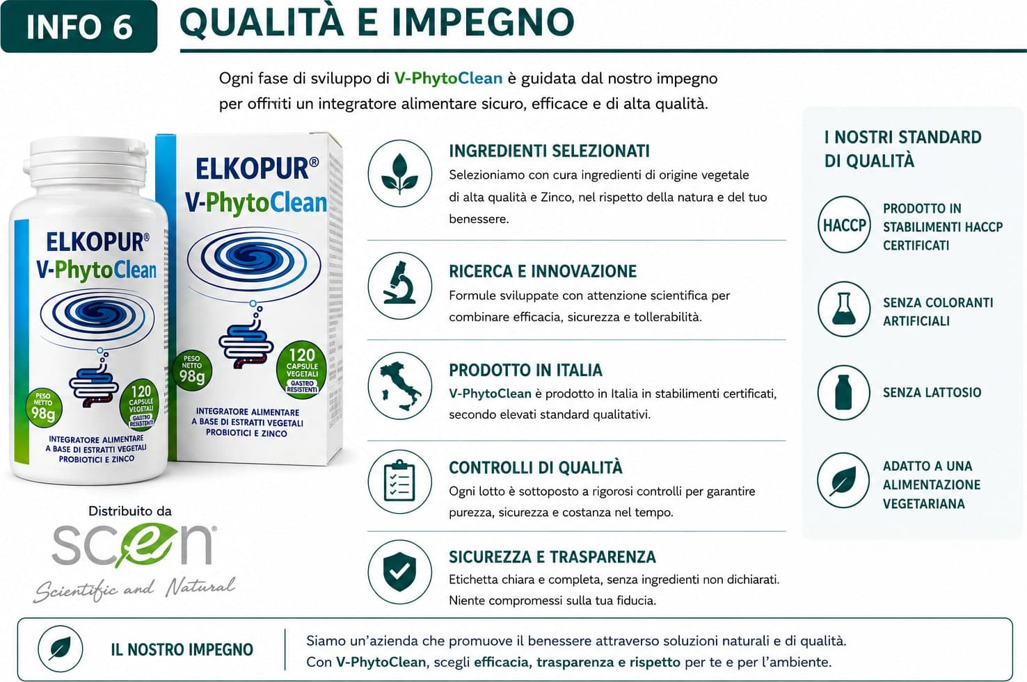 Elkopur V‑PhytoClean – Depurazione Intestinale Avanzata | Estratti Vegetali + Probiotici + Zinco - 11