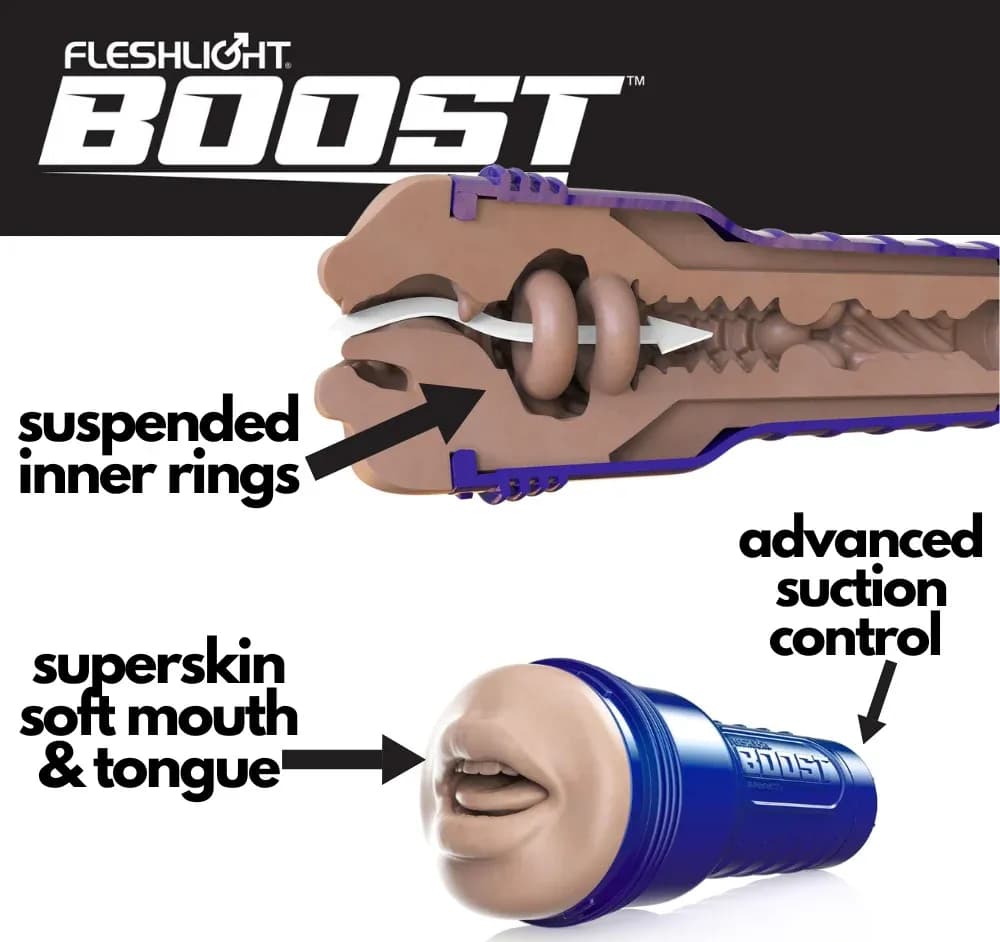 Fleshlight Boost Blow Masturbatore Orale Realistico Tecnologia Turbo Tech bocca - 7