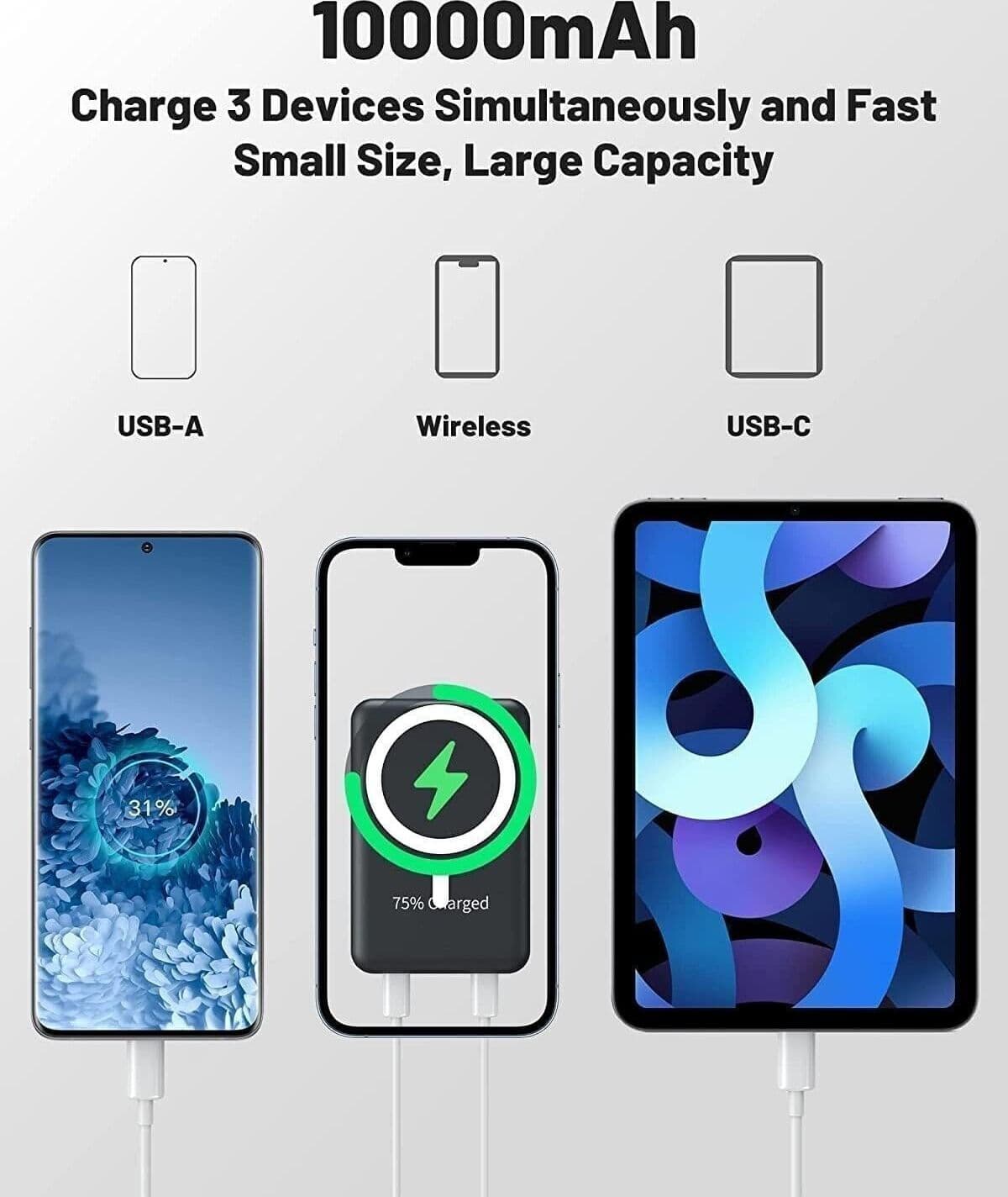 Power Bank 10000mAh, Yiisonger Caricabatterie Portatile Magnetico Wireless - 2