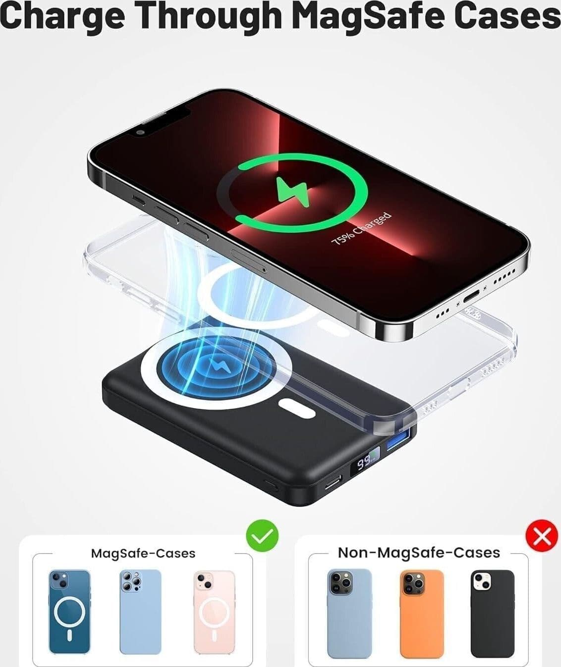 Power Bank 10000mAh, Yiisonger Caricabatterie Portatile Magnetico Wireless - 3