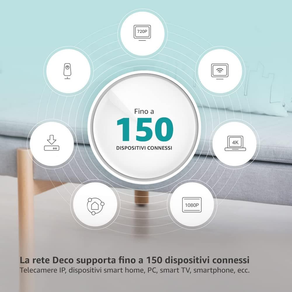 TP-Link Deco X20 AX1800 Amplificatore Di Segnale Wi-Fi 6 Mesh Dual Band - 3 Pezzi - 5