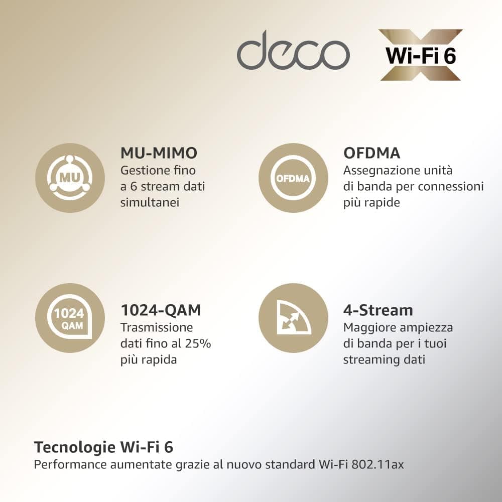 TP-Link Deco X20 AX1800 Amplificatore Di Segnale Wi-Fi 6 Mesh Dual Band - 3 Pezzi - 7